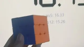 Testing (ကြိုက်တာ​မေးxD)