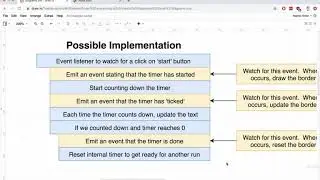 Drawing Animations -- The Modern JavaScript Bootcamp