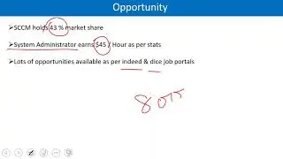 SCCM Training In UK |  SCCM Site Server And Site Roles | SCCCM Site Architecture