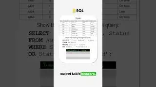 Filtering data with SQL