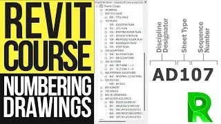 How to Number Architectural Drawings - Revit Tutorial