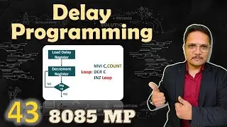 Delay Programming for 8085 Microprocessor: Flow Chart and Generation Techniques