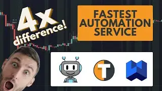 Fastest Trading Automation: WunderTrading, Alertatron & Tickerly Speed Test Comparison
