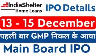 India Shelter Finance IPO GMP | India Shelter IPO GMP | India Shelter ipo Details | India Shelter