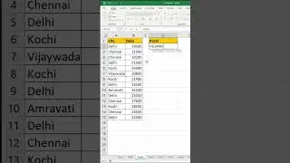 Sumif in excel 