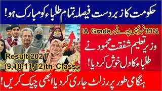 Result 2021 - 9th class result 2021 - 10th Class Result 2021 -2021 Result 12th - Matric Result 2021