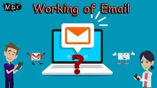 Working of Email | Computer Networks | Mugesh Mac