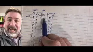 Sequential Design Example: Elevator