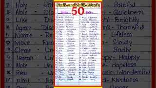 50 Suffix and Prefix word in english l 50 Prefix Word l 50 Suffix Words in English