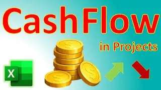 Project Cash Flow in CPA Marketing: Forecasting for Google, Facebook, X, Pinterest & Reddit Ads 💲