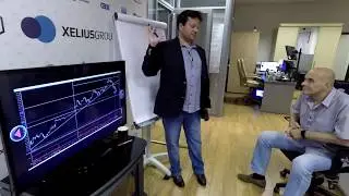 Разбор Полётов в дилинге Xelius Group