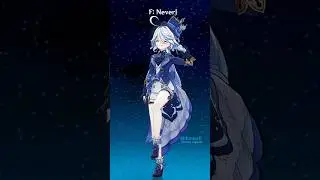 〖原神:Genshin Impact MMD』Don't move or i will『Mavuika & Venti & Nahida & Raiden Ei & Furina & Zhongli』