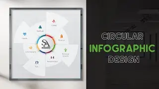 How to create Infographic Design in Adobe Illustrator | Infographic Tutorial
