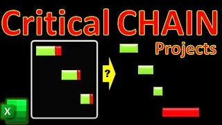 Critical Chain Project Management 🔗 CCPM 🔗⛓ 4 Minutes in EXCEL!! Critical Path Method (CPM) Goldratt