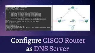 How to configure Cisco Router as DNS Server | Basic DNS Server Configuration | ItIdeas