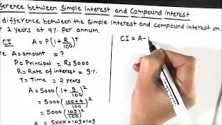 Find the difference between Simple and Compound Interest / Difference between simple & compound int.