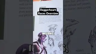 Overview of the Ancestries in Daggerheart! 