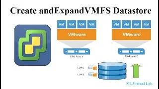 How to Create and Expand  VMFS Datastore on ESXi Host