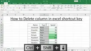 How to Delete column in excel shortcut key
