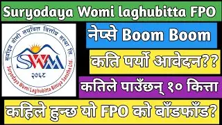 suryodaya womi laghubitta FPO Result Date | upcoming IPO IN Nepal | nepali stock market