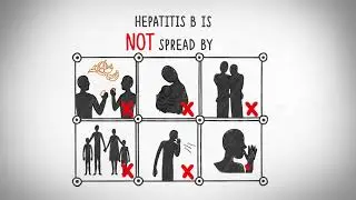 What you need to know about Hepatitis B