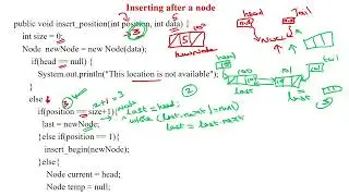 14 Doubly Linked List  - Insert a node at particular Position