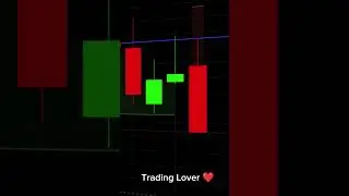 Trading Lover ❤️