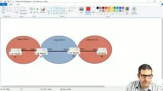 26- OSPF on MikroTik: OSPF Virtual Link - Explanation