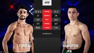 АСА 131 Азам ГАФОРОВ – Алан ГОМЕС Обзор на Бой ГАФОРОВ - ГОМЕС ACA 131