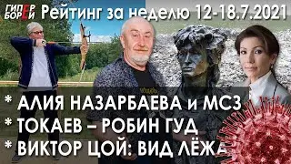 АЛИЯ Назарбаева и МСЗ / МИТИНГИ против принудительной вакцинации / ТОКАЕВ – Робин Гуд – ГИПЕРБОРЕЙ