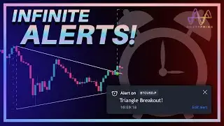 How To Set Up INFINITE Alerts on TradingView! 📈