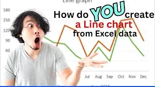 How do you create a Line chart from Excel data