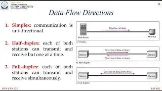Data flow direction | simplex, half duplex and full duplex Part 2 Computer Network course 