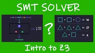 Z3 Explained - Satisfiability Modulo Theories & SMT Solvers