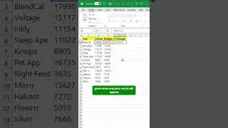 Calculate Percentage Change in Excel for Actual vs Budget! | 📊