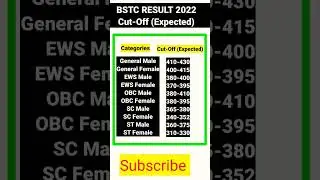 BSTC Result 2022 / BSTC Cut off l Bstc 2022