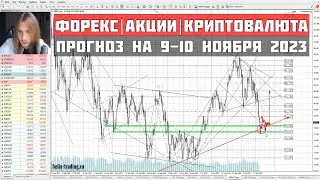 Прогноз форекс, акций и криптовалют на 9 — 10 ноября 2023