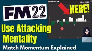 Check The Match Momentum ! | FM22 Tactic Hack | Data Hub