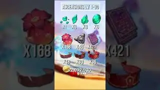 All FARUZAN materials needed to LEVEL to 90 and LV 10 talents | Genshin Impact 3.3