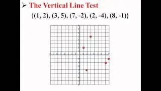 Vertical Line Test