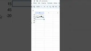 Mastering Mini Graphs in Google Sheets: Creating Sparkline Visualizations