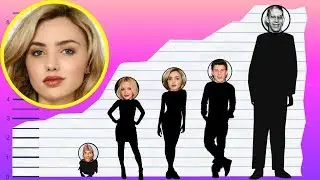How Tall Is Peyton List? - Height Comparison!