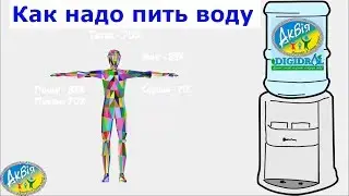 Как надо пить воду. Как правильно пить воду АКВИЯ от НПО 