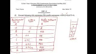 CPDS aug 2022 ece question