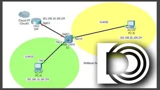 Multilayer Switching in Packet Tracer 6.1
