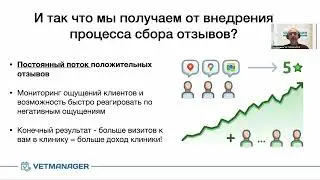 Как увеличить посещаемость клиники  с помощью автоматического сбора отзывов у клиентов