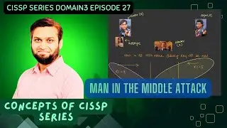 CISSP Series Domain3 Episode 27 - Man-in-the-middle Attack MITM #cissp