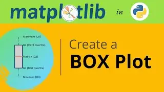 ✅ 16 Box plot in Python using Matplotlib  | Matplotlib tutorial 2021