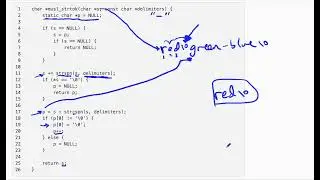 The musl strtok string library function in C