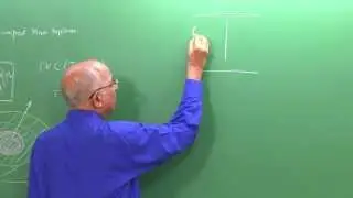 Mod-01 Lec-20 Combustion: Combustion Waves Involving Flames, Flame Structure, Pressure drop